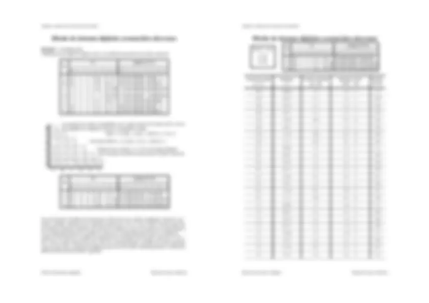 pf13