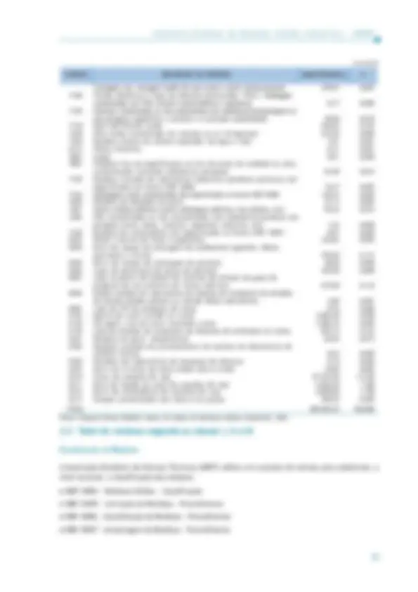 pf21