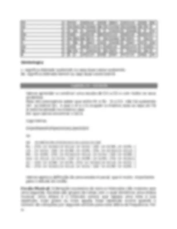 pf2e