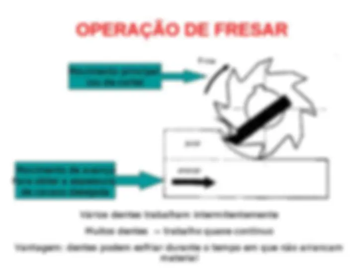 pfd