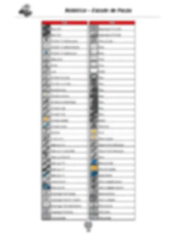 pf3c