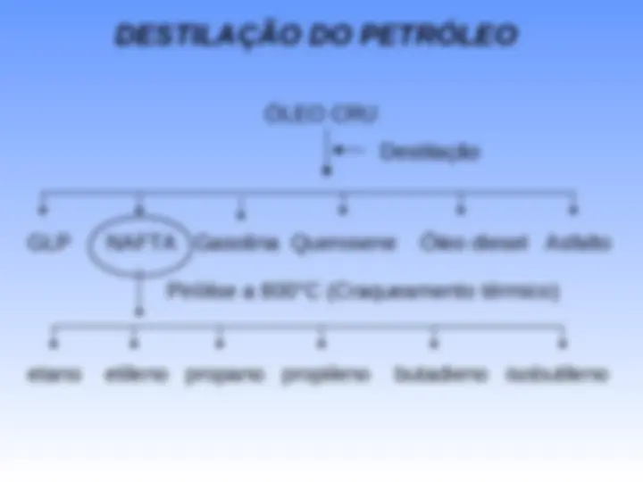 pfa