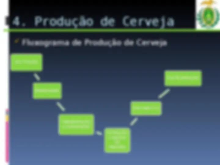 pfe