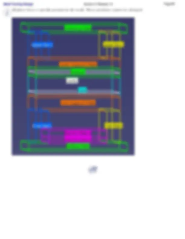 pf3c