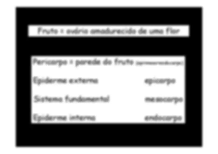 pf3e