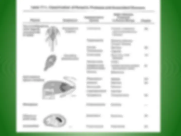 pf2a