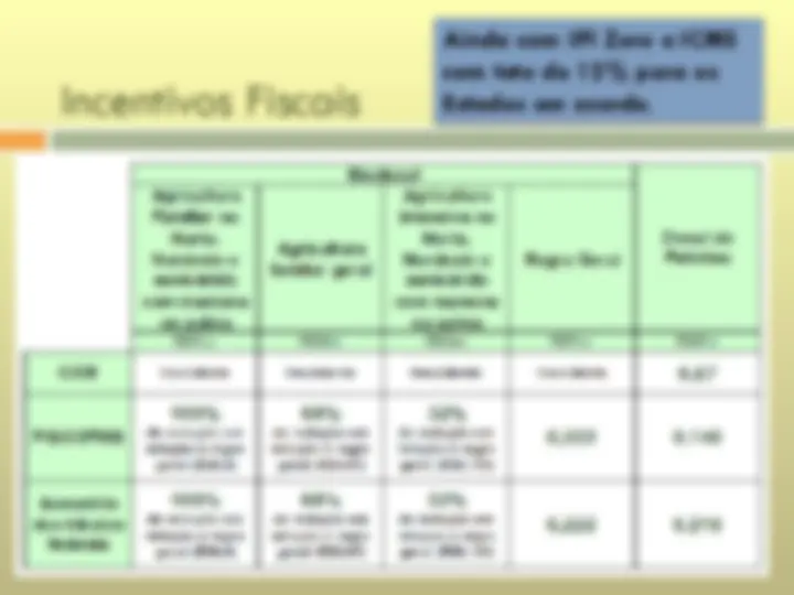 pf4a