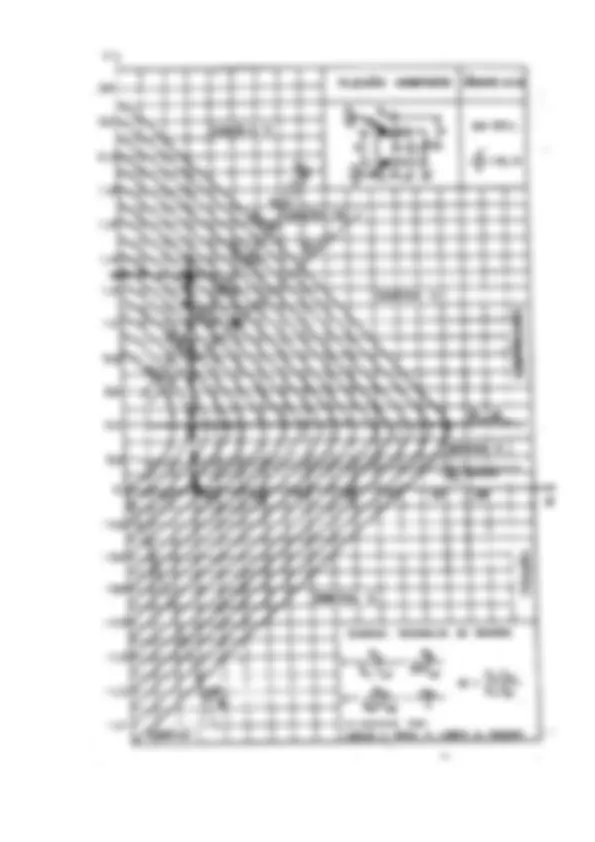 pf19