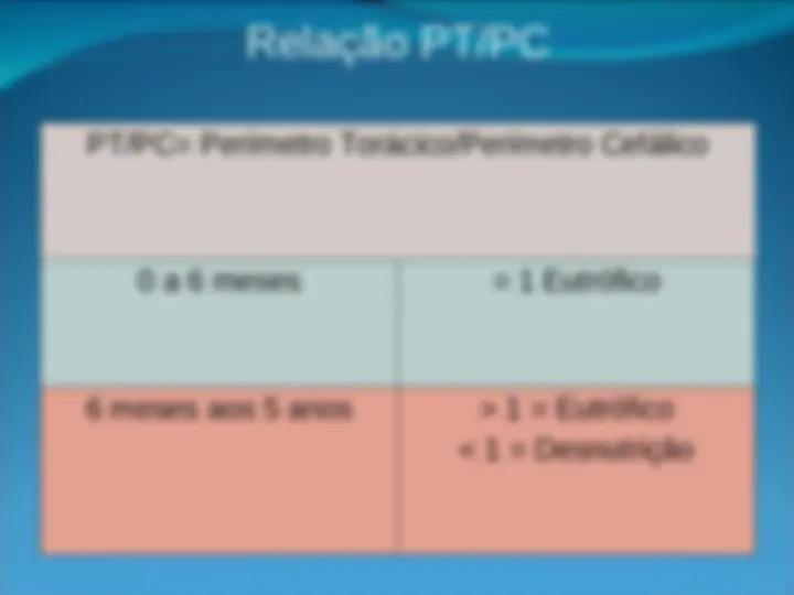 pf23