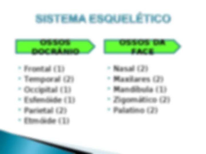 pfe