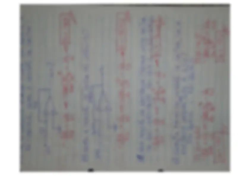 pf3