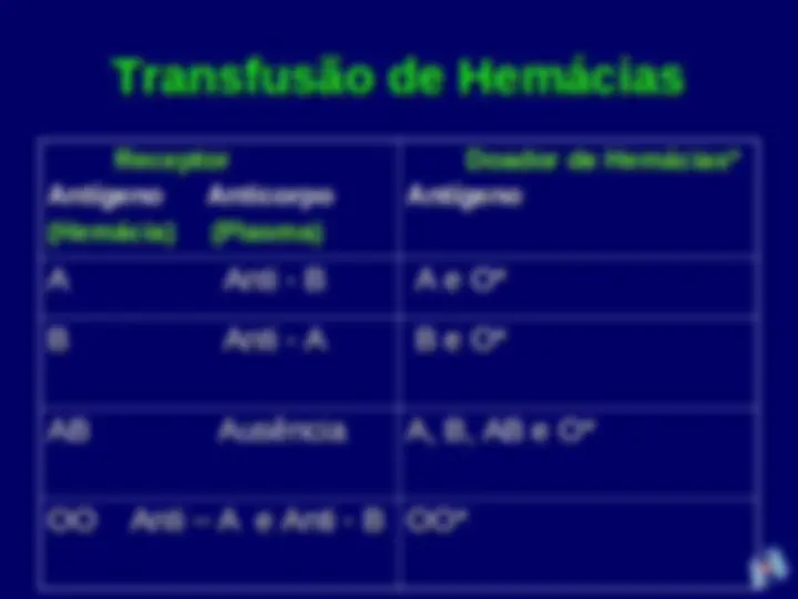 pff
