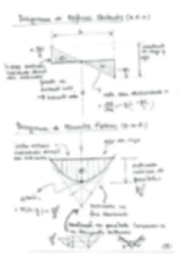 pf9