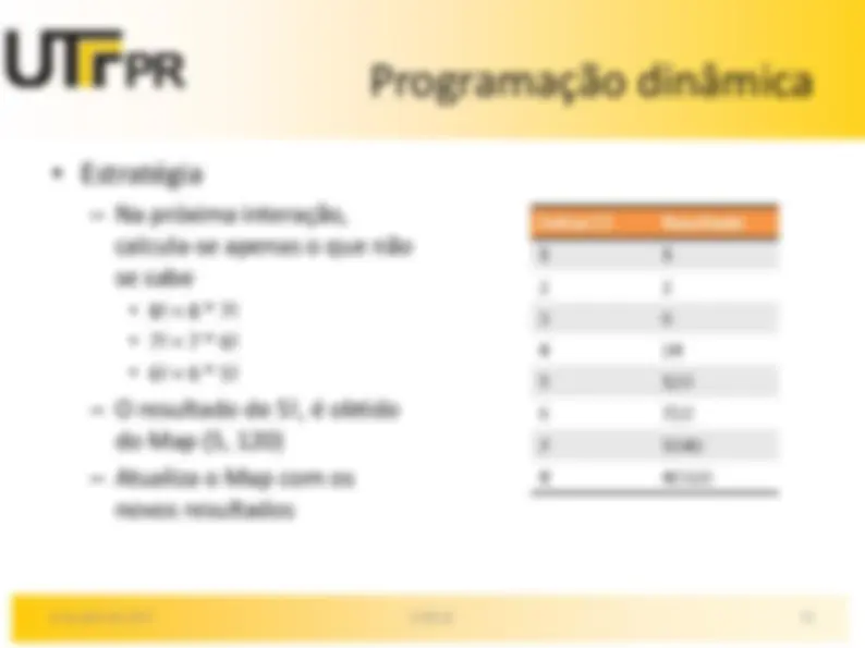pfa