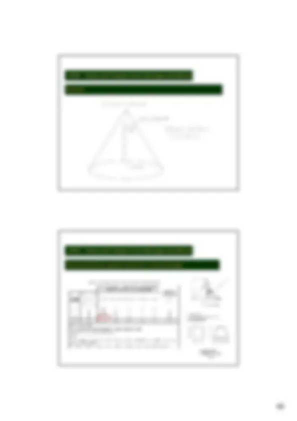 pf3f