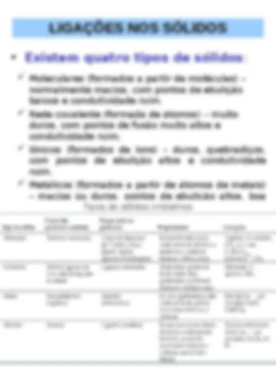 pfe