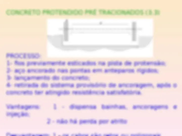 pf2a