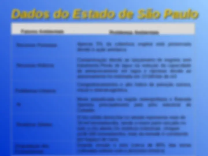 pfe