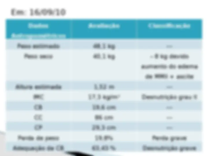pf1a