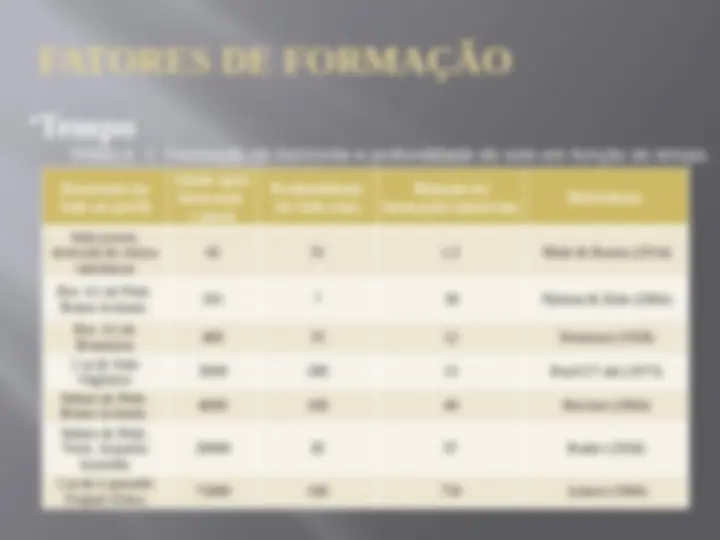 pf14