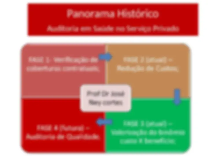 pf5
