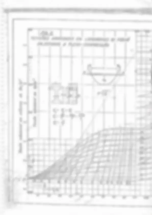 pf35