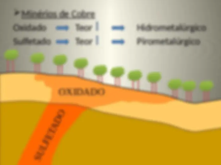 pf5