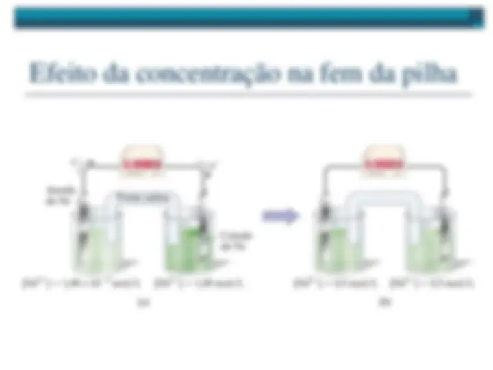 pf2a