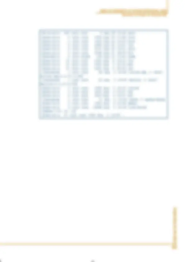 pf2a