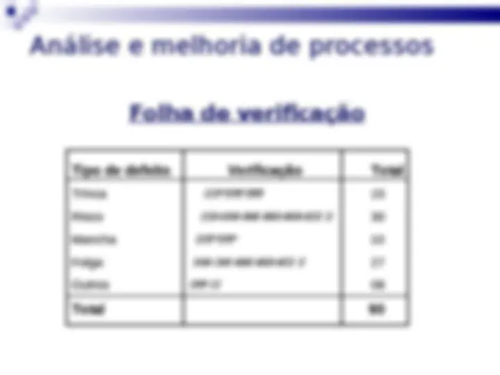 pfd