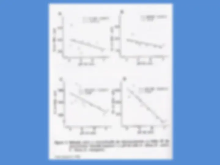pf1b