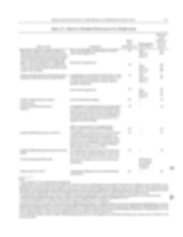 pf23
