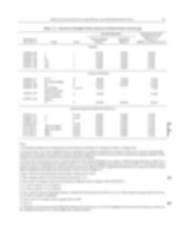 pf21