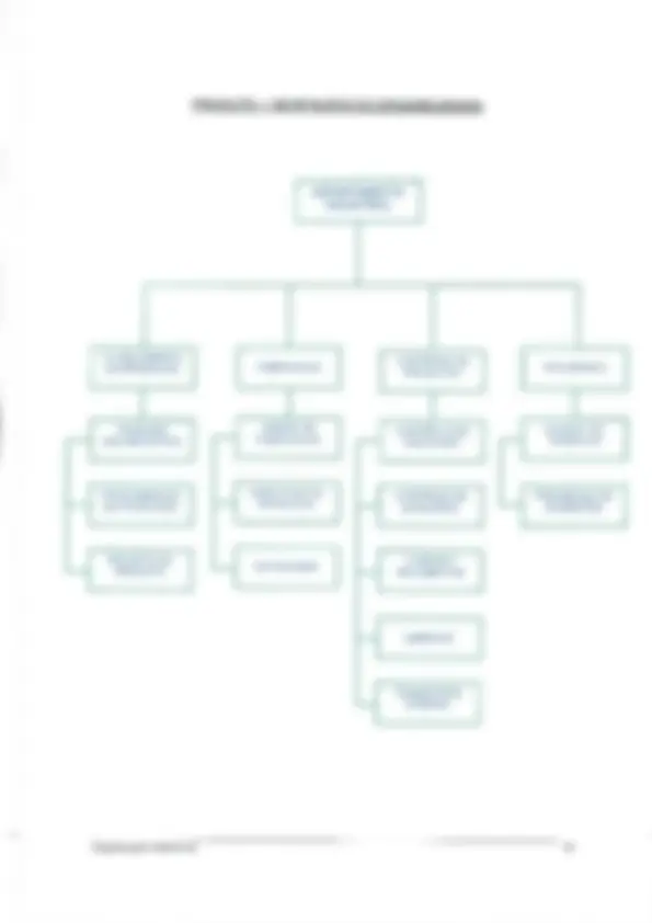 pf2e