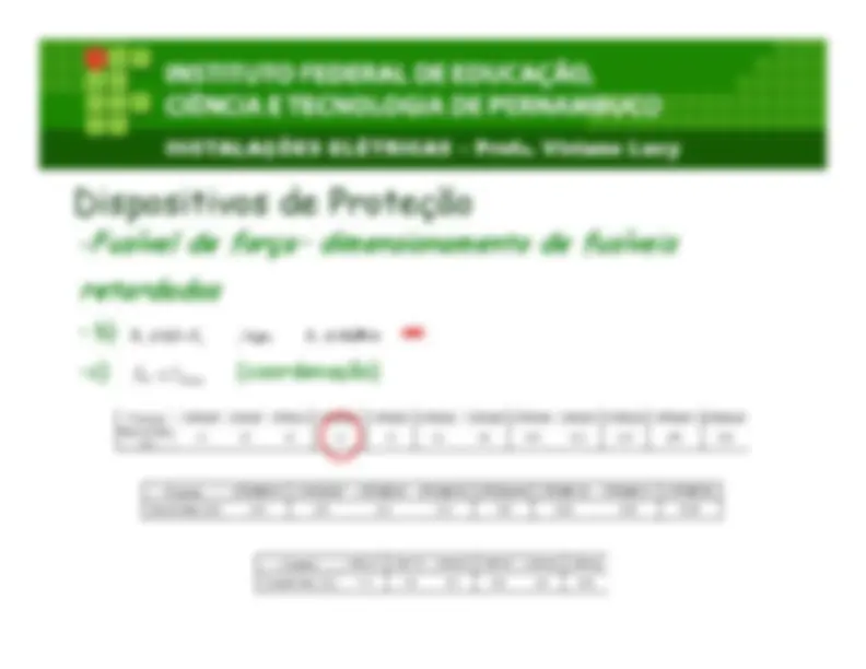 pf2e