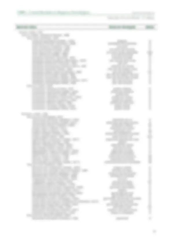 pf1b