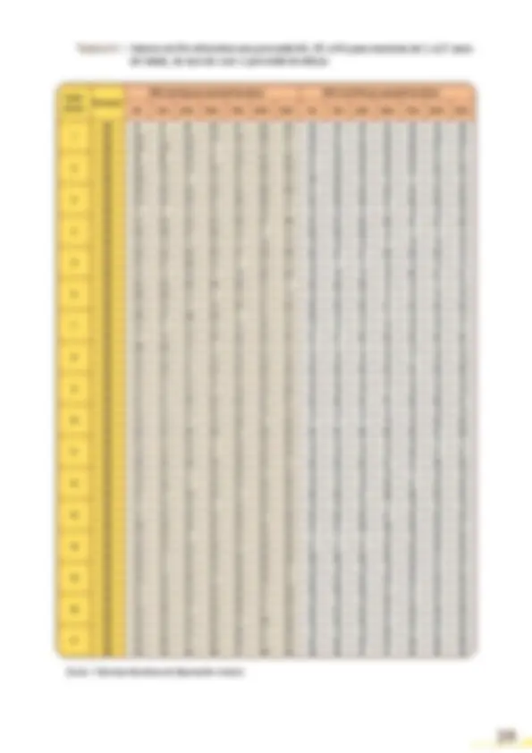 pf29