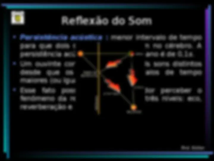 pfe