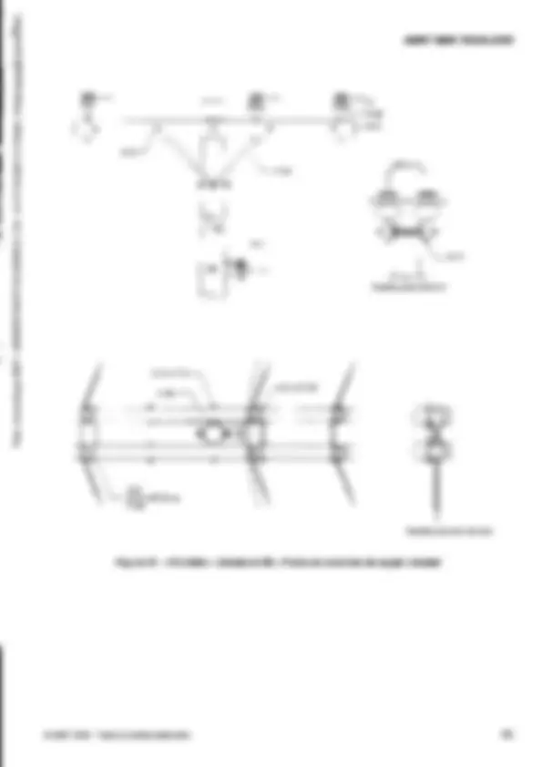 pf2d