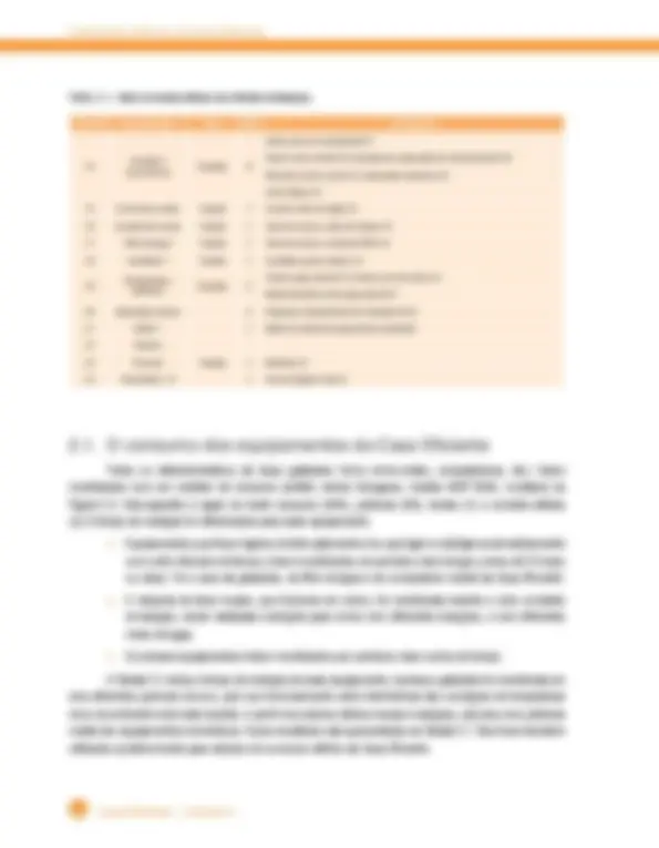 pf1b