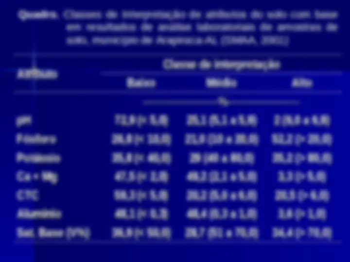 pf3a