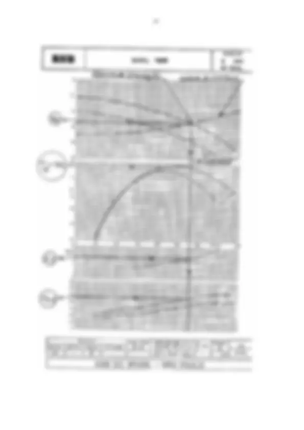 pf2f