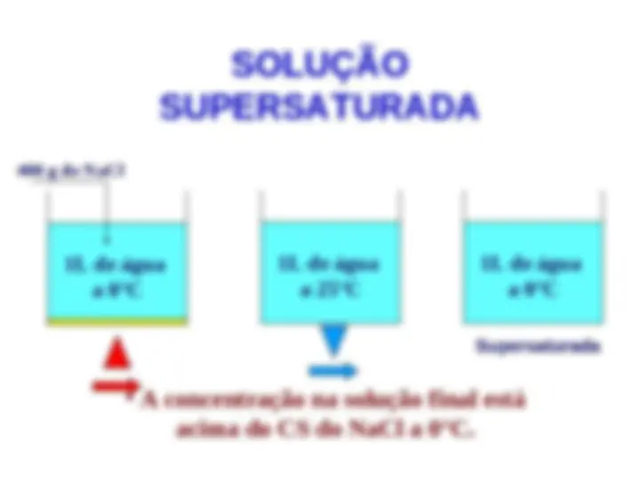 pfd