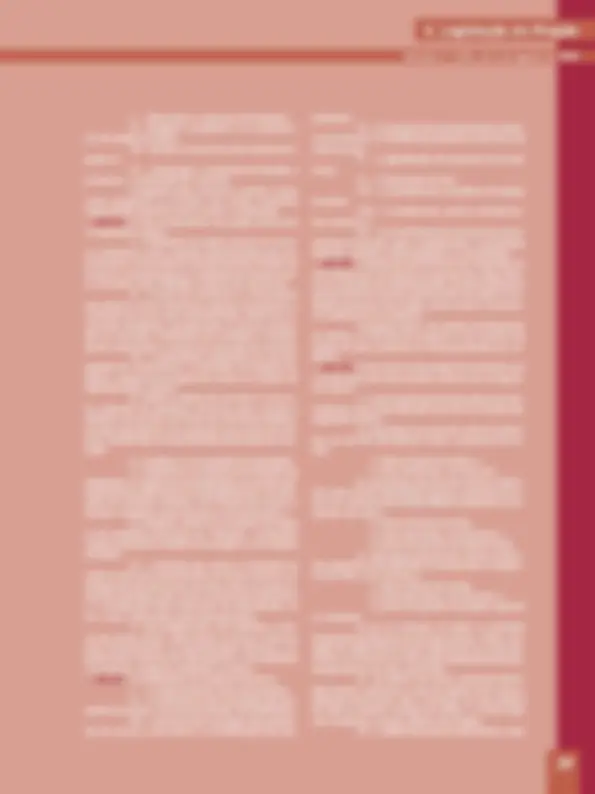 pf27