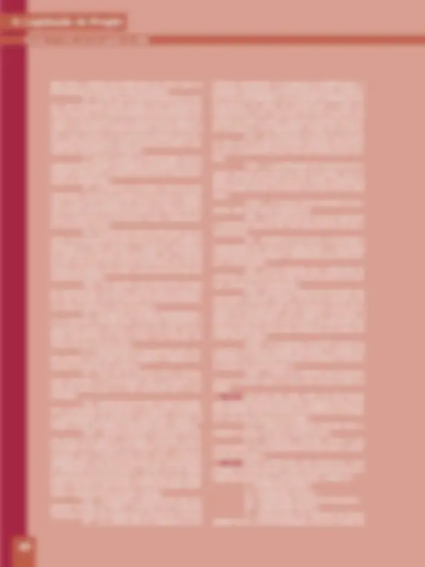 pf28