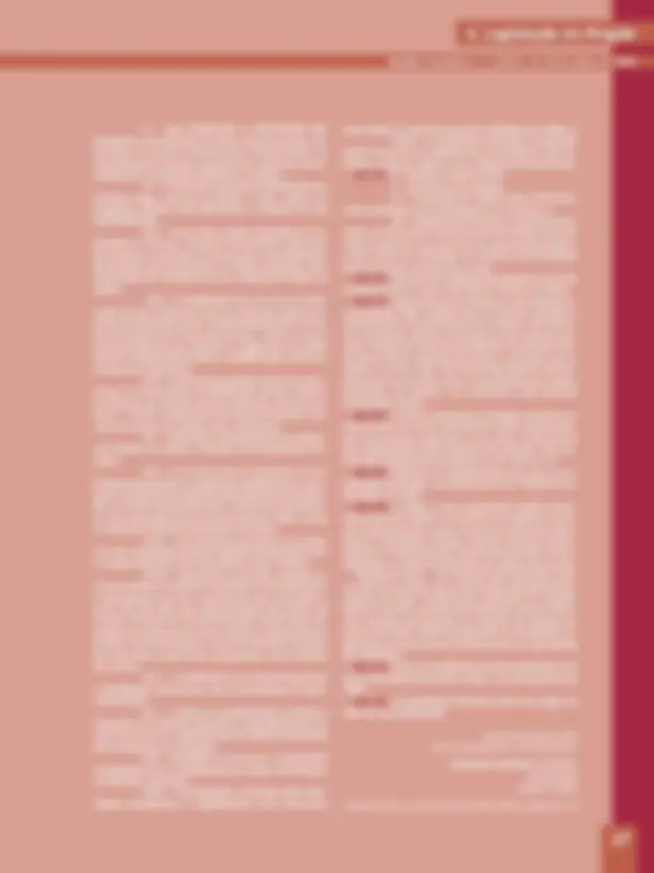 pf25