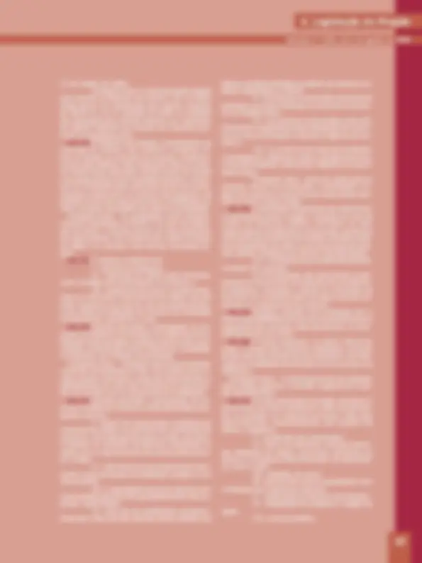 pf29