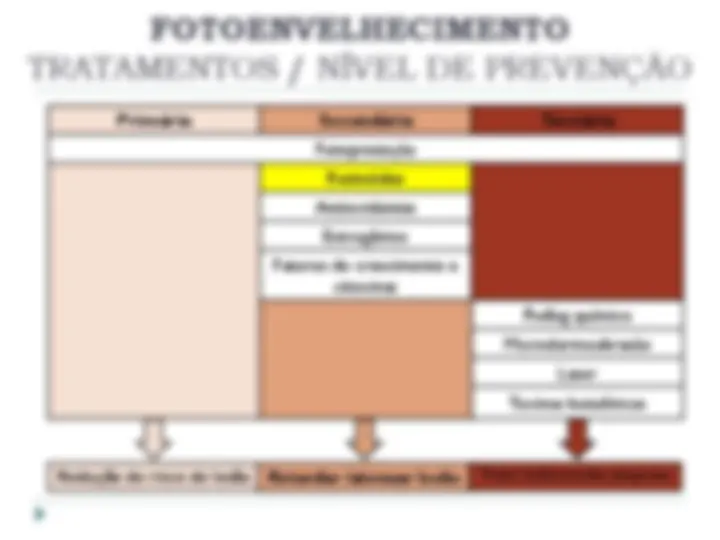 pf8