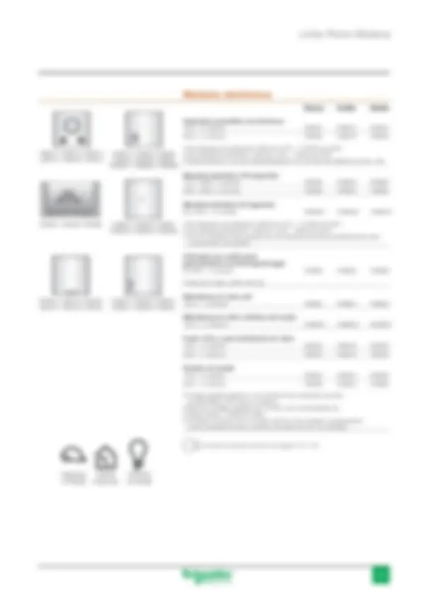 pf28
