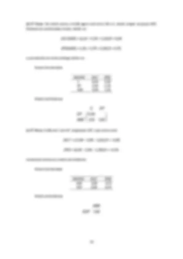 pf2d